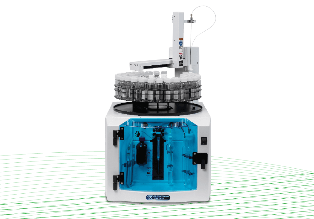 Total Organic Carbon (TOC) | Teledyne LABS